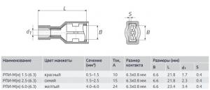 Разъем плоский нейлон 6.0-7-0.8 (мама)
